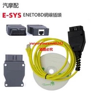 雲尚優品 適用寶馬刷隱藏OBD診斷線BMW ENET ESYS Date Cable水晶頭連接器