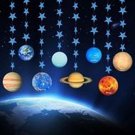 Banner Hiasan Sistem Suria, Hiasan Bintang Lapan Planet dengan Kilauan Biru, Hiasan Galaksi Luar Ang