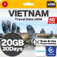 eSIM Vietnam Vinaphone Unlimited Data 越南流量eSIM | eTravel Ho Chi Minh, Hanoi, Da Nang, Hai An, Sa Pa