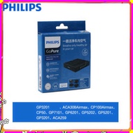 Air filter for Philips GP7101, GP6201, GP5201, GP5301 and GP3201 deodorizers and air filters