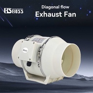 BSBOSS Exhaust Fan Diagonal Flow Pressurized Duct Fan For Bedroom, Living Room & Toilet (4-8")