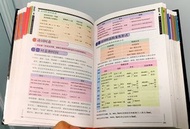grammar書 無敵英語語法 DSE HKDSE English Grammar in Use grammar書