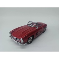 [Ready Stock] 1/18 Car Model Mini Cut Mercedes-Benz 300SL Convertible Red Alloy Material Almost Bran
