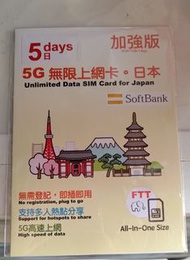 日本數據卡5G無限 (5日)