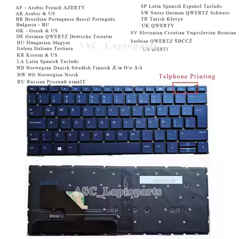 New AF BR BU GR HU IT LA ND NW SP SW TR UK YU Keyboard for HP Elite dragonfly G1, G2, Max Keyboard B