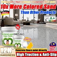 【Big price drop】epoxy sand floor paint epoxy flooring coating tile paint epoxy flake coating epoxy f