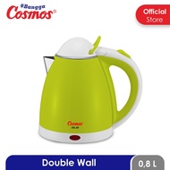COSMOS 0.8L ELECTRIC KETTLE COSMOS 0.8L ELECTRIC KETTLE ELECTRIC KETTLE/
