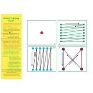 Eye Muscle Exercise Vision Improvement Training Chart