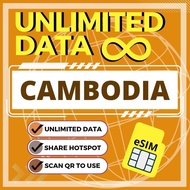 Cambodia esim unlimited data 柬埔寨esim Cambodia Phnom Penh travel esim card, Siem Reap esim