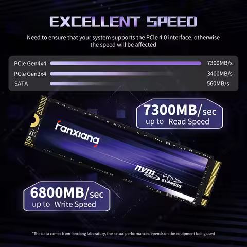 [EU/US Shipping]Fanxiang S880 M.2 SSD 7300MB/s 1TB/2TB/4T M.2 NVMe SSD Drive Hard Disk Internal Soli