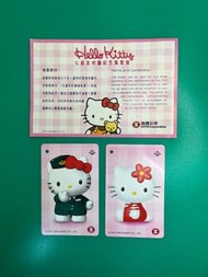 Hello Kitty 公益金地鐵紀念票（1999）