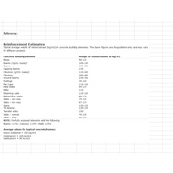 Rafter Steel Beam Design Analysis Excel Spreadsheet