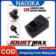 12V Lithium Battery Fast Charger Fit Most 12V Rechargeable Power Tool Battery