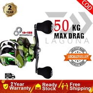 Reel Mesin Pancing Casting Reel Bc Reel Baitcasting Reel 50kg Max Drag Fishing Reel Double Spool
