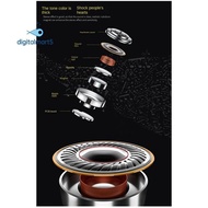 Headphone Speaker DIY Headphone Speaker Composite Membrane Speaker Headphone Speaker Driver