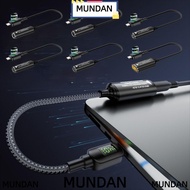 MUNDAN Charging Cable Adapter, 5V 9V 15V 20V Input Digital Display DC to Type-C Converter, Universal