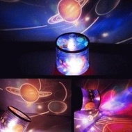 Planet Master Universe Projector Star Master Galaxy Bima Sakti Projector Night Light Decorative Int