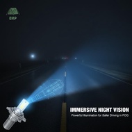 [EKP] Car LED Headlights H1 6000K Mini Direct Insertion Headlight Bulb Canbus Mini Auto Super Bright