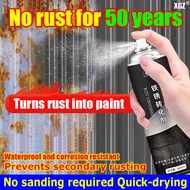 Quick-drying 50 years rust free anti rust paint for metal Turns rust into paint Waterproof and corro