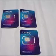 sim kad beone kekal no lama (5G/4G)