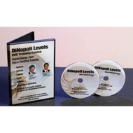 Joe DiNapoli – DiNapoli Levels DVD Training Course (Enjoy Free BONUS Auto Trade Fusion forex signals