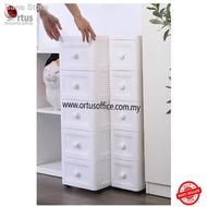☫₪✲*Limited Stock* 5 Tier Plastic Drawer Cabinet - European Slim Design /