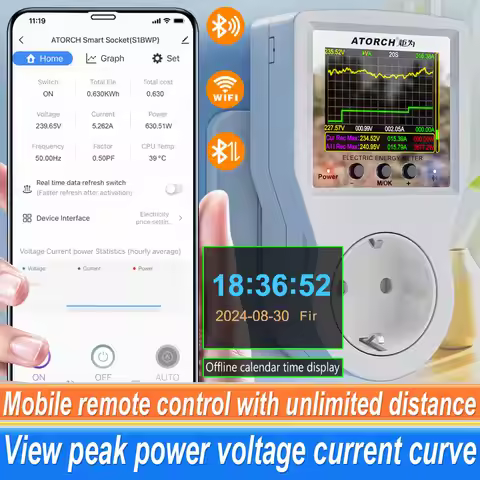 New WIFI Tuya AC85-265V Smart Socket Digital Electricity consumption Wattmeter EU Plug Kilowatt Watt