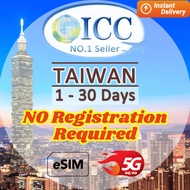 [ICC eSIM] Taiwan 1-30 Days| No Registration required| Unlimited Data| Total Data| 20GB+SMS* support