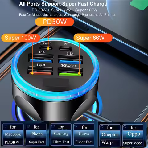 UYUXIO USB C Car Charger Adapter with Voltage Display 6 in 1 Multi Port Super Fast Charge with Volt 