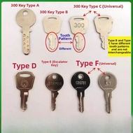 MENGMIAN | Elevator Key CH751 For Control Cabinet Door