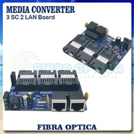 Media Converter 3s Sc2 LAN Board | Ethernet Fiber Switch 3 FO 2 LAN Discount Price