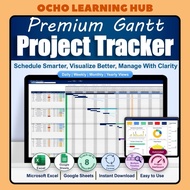 Gantt Chart Template Excel & Google Sheets | Project Timeline & Task Tracker