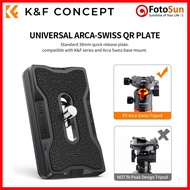 K&F Arca Swiss tripod plate Universal for Benro, Fotopro, K&F tripod