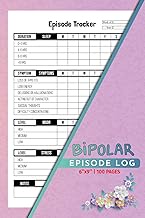 Bipolar Episode Log: Weekly Manic Depression Tracker | Document Emotional Patterns, Sleep, Symptoms,