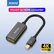 Jasoz Mini DP(Thunderbolt 2.0) to HDMI Adapter 4K Converter Mini DisplayPort To HDMI Converter