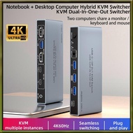 USB-C+UHD 2x1 KVM Switch 4K 60Hz 2 in 1 Out - 8K 60Hz USB-C/DP in to DP Out Two PC Share A Monitor/K