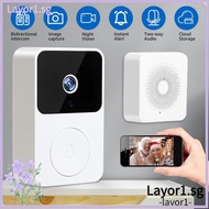 LAYOR1 Wireless Doorbell, Security System Remote Monitoring Phone Video Door Bell, Fashion Safe Doorbell Camera