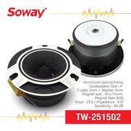 Soway TW-251502 ลำโพง ทวิตเตอร์ Tweeter ลำโพง เสียงสูง 4นิ้ว แม่เหล็ก 70x15mm. ลำโพงเสียงแหลม แหลมจาน Aluminum 1คู่ (แถม C ฟรี ทุกดอก) เครื่องเสียงติดรถยนต์