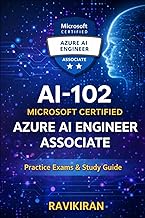 Microsoft Certified Azure AI Engineer Associate AI-102 Practice Tests