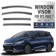 Suitable for Biadi eMax 7 Window Rainproof Rainproof Sun visor D eMax 7 Window visor