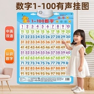 儿童数字挂图1到100认知早教有声幼儿识字点读发声宝宝拼音卡片Children's Digital Wall Chart 1 to 100 Cognitive Early Education aavk