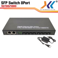 SFP Switch 8 Port Fiber + LAN 2Port 10/100/1000Mbps Fiber Optical Media Converter Gigabit Ethernet switch Fiber Switch SFP 8 Port