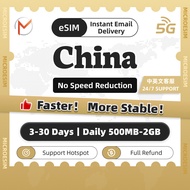 China eSIM 5G Ultimate 3-30Days Daily 500MB-2GB+Unlimited Data | Instant 24h Email Delivery | Turbo 