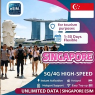 Singapore eSIM Data High Speed ​​Internet Access 30GB Hotspot Perfect for Singapore Travel