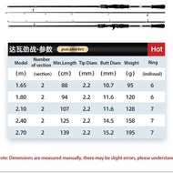 Daiwa Joran Pancing Set 1.8M 2 Bagian Casting Fishing Rod Carbon Fiber Full Set 8-15Lb 7.2:1 Joran B