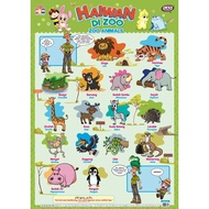 Animal Preschool Posters At ZOO ANA MUSLIM-Read ABC Bilingual: Can Write Out VIRAL EARLY LEARNING