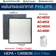 Philips แผ่นกรองอากาศ FY4124 / FY4123 สำหรับ เครื่องฟอกอากาศ รุ่น AC4002, AC4012, AC4004, AC4081