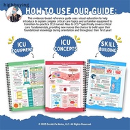 HBMY New To ICU 2.0 New Features: Critical Care Visual Guide Nurse Book Nursing Picture Book HBB