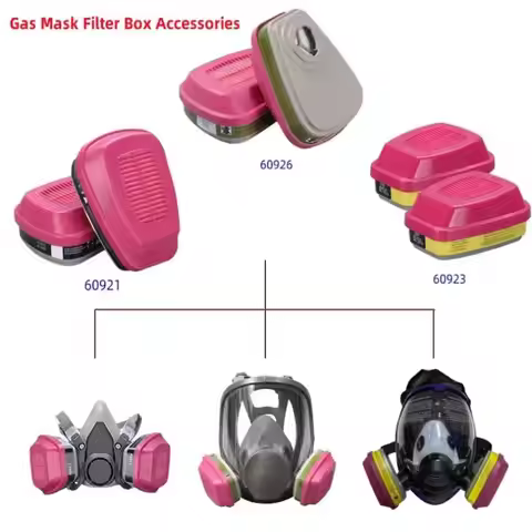 60926, 60923, 60921 - Multi-Gas/Vapor Cartridge/Filter with P100 Protection for Organic Vapors Gas M