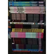 6.6 blink ain maisarah Teen novel Collection